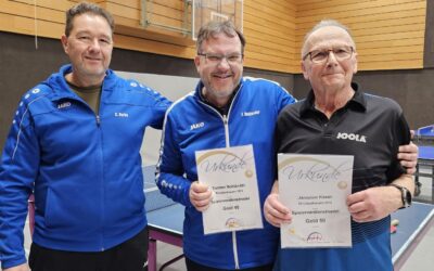 Ehrungen für Torsten Bohländer und Jaroslav Kaser